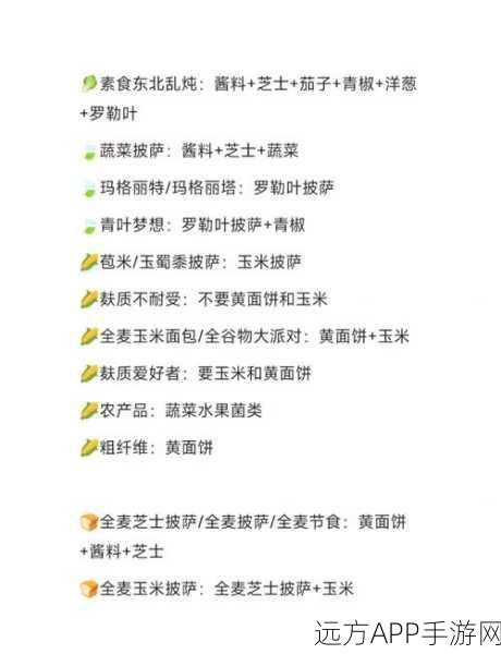 攻略秘籍,可口的披萨美味的披萨第二十天通关指南