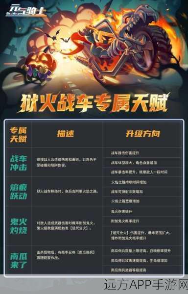 元气骑士无尽关卡攻略分享,高效通关技巧与装备搭配指南