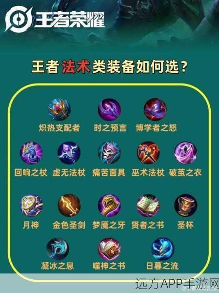 王者荣耀出装秘籍,精准搭配,决胜峡谷之巅!