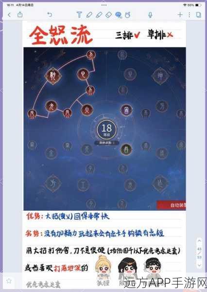 永劫无间符文满级探秘，等级上限与关键攻略
