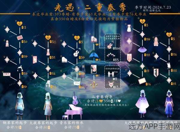 光遇心动旋律，解锁最值收藏乐器大盘点及获取攻略