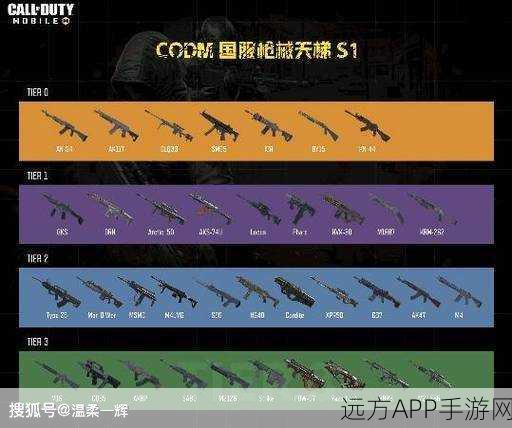 穿越火线手游,毛瑟天秤座枪械解锁攻略,独家获取途径大揭秘!