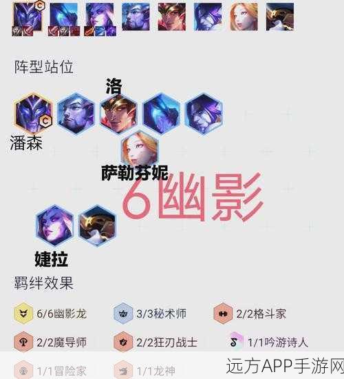 云顶之弈猩红夜幽阵容攻略详解,构建无敌战斗体系