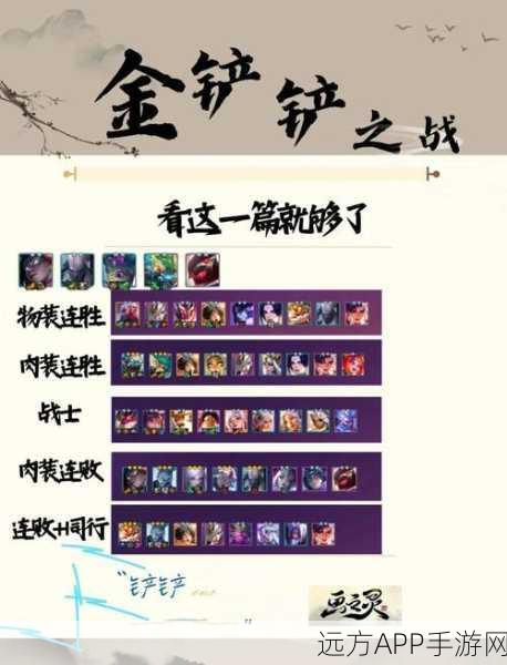 圣贤84阵容称霸金铲铲之战S6赛季，搭配秘籍与深度战术剖析