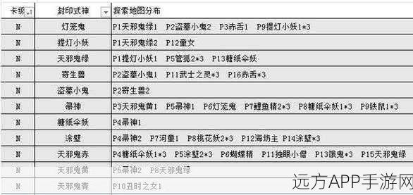 阴阳师手游，灯笼鬼高效速刷秘籍，热门刷怪点及技巧大公开！