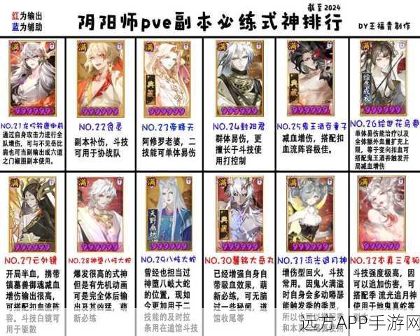 阴阳师修行羁旅全攻略,揭秘式神成长与竞技秘籍