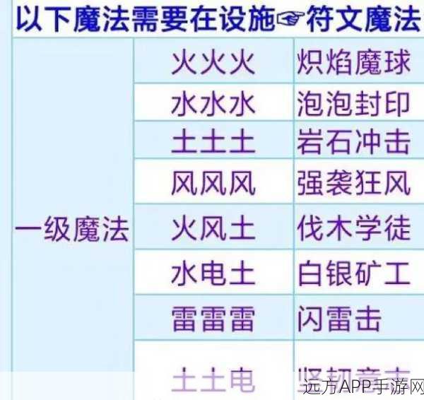创造与魔法深度探索，揭秘创魔隐士的哲学之谜与隐藏挑战