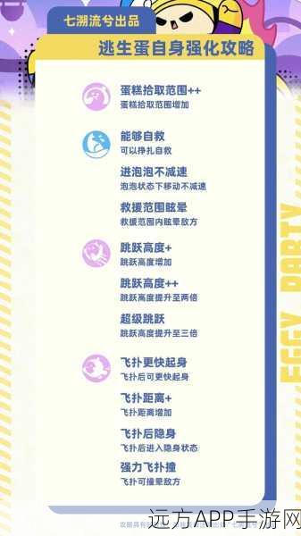 蛋仔派对江湖行，深度解析助力挑战与奖励机制