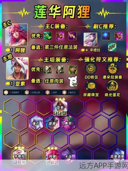 金铲铲之战深度攻略，狐狸角色玩法全解析