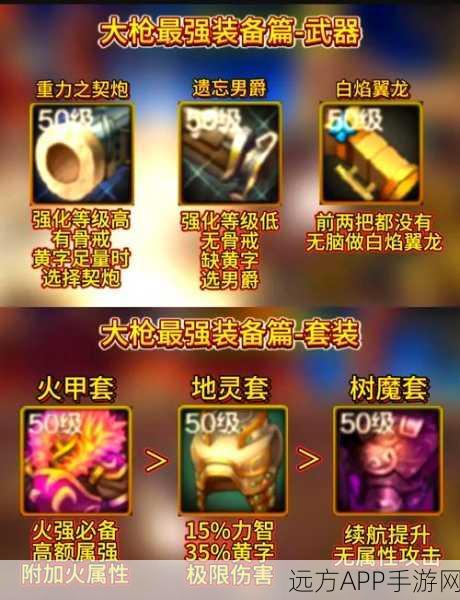 DNF大枪110版本顶级装备搭配攻略，打造无敌火力输出！