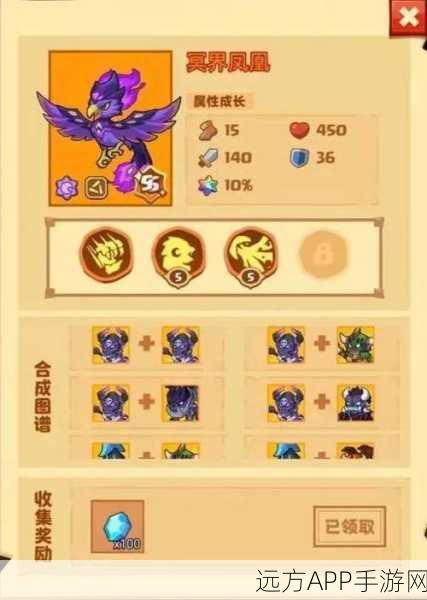 疯狂骑士团S，宠物战力排行大揭秘！
