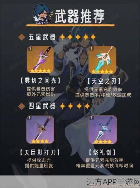 原神深度解析，打造无敌凯亚队伍，解锁战斗新境界