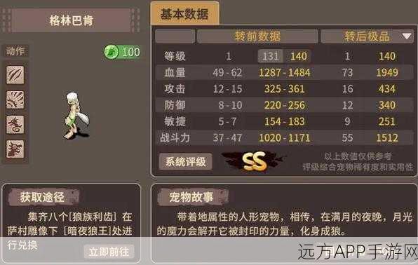 手游热点揭秘，石器时代2火人狼战宠深度剖析——属性优势、类型特色及竞技场热门战术