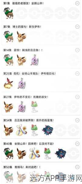 宝可梦大集结深度攻略，精灵强度全剖析，助你赛场精准布局，称霸竞技场！
