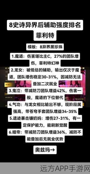 DNF玩家必看，安全挑选辅助器秘籍，避开封号风险！
