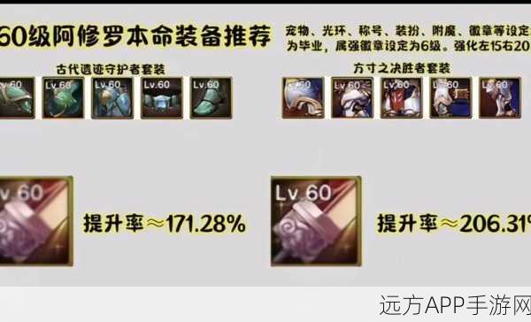DNF手游新纪元，跳跃套装——高空制胜，解锁PVP全新战术维度