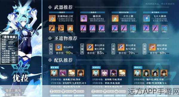 原神优菈武器伤害深度解析与精选推荐