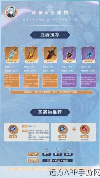 原神优菈武器伤害深度解析与精选推荐