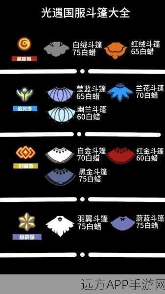 光遇隐形斗篷获取攻略，解锁神秘装扮，探索奇幻世界
