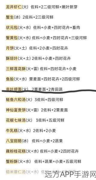江湖悠悠,全面解锁食谱配方秘籍,打造你的美食江湖