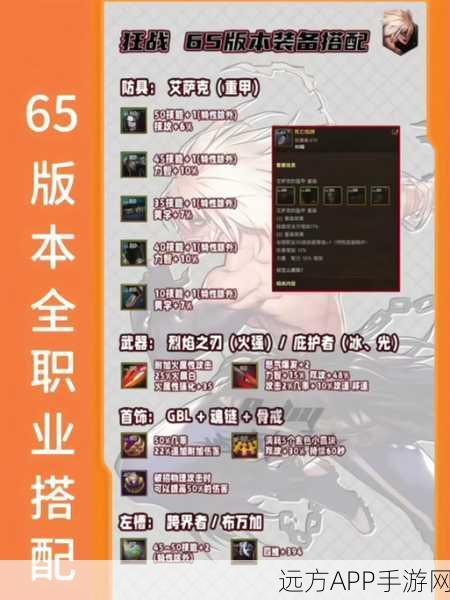 DNF手游好友互动新攻略，如何赠送装备提升友情值？