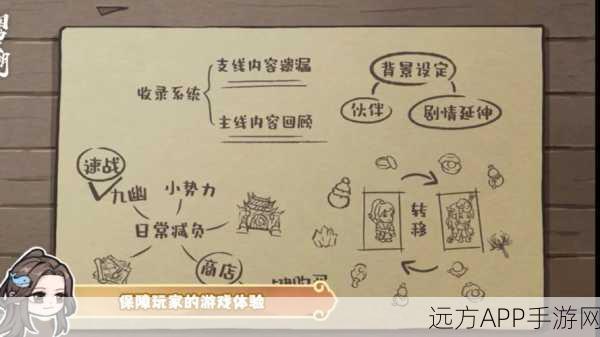 烟雨江湖2025地牢劫狱大揭秘，奖励详析与通关攻略