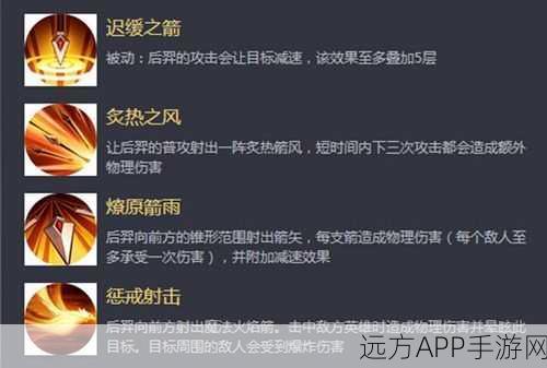 王者荣耀燎原之心活动深度解析，默契度速刷攻略大揭秘