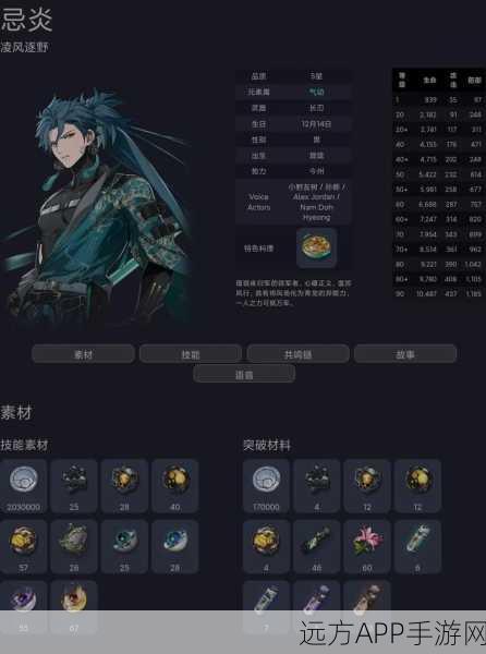 鸣潮鉴心，培养素材全攻略，高效整合应用策略揭秘