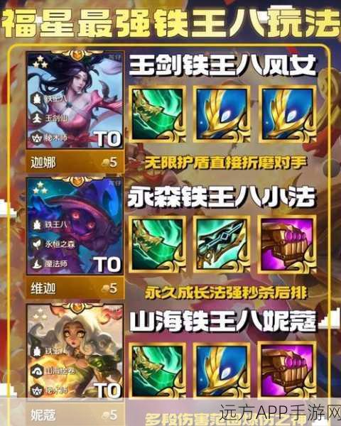 凌云诺手游，顶尖阵容搭配策略揭秘，打造无敌战队！