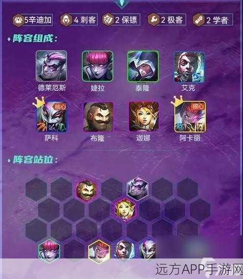 金铲铲之战骑士阵容搭配