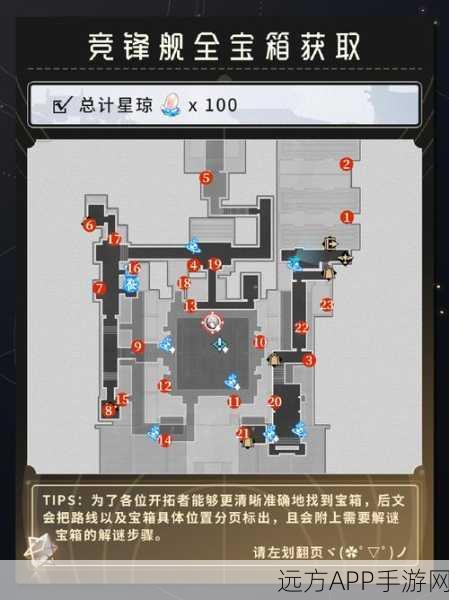 崩坏，星穹铁道行政区全宝箱解锁指南，助你寻宝一骑绝尘