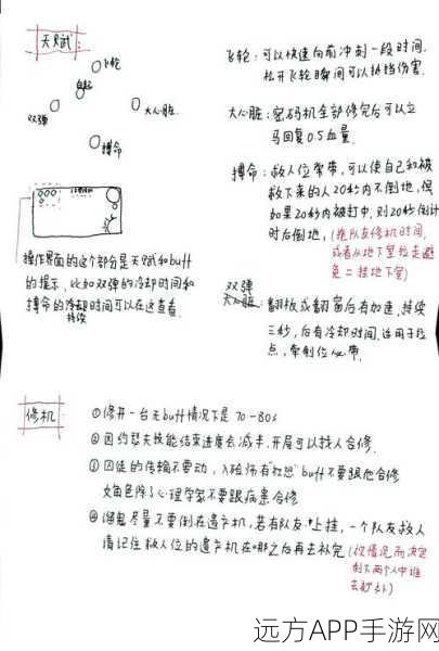 新手必看！解析第五人格是否适合入门及游戏深度解析