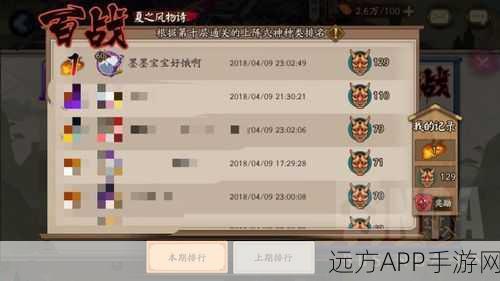 阴阳师镰鼬夏之风物诗副本奖励全揭秘，珍稀道具与丰厚福利等你拿！