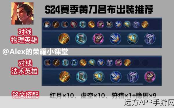 王者荣耀新版本吕布攻击流出装秘籍,解锁超高伤害,称霸峡谷!