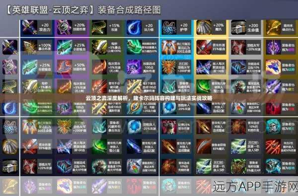 云顶之弈高手秘籍，深度解析D牌技巧与实战策略