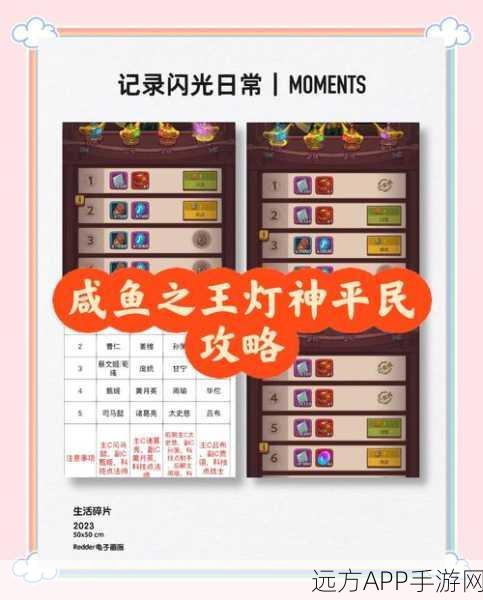 咸鱼之王7600关攻略，高效过关阵容搭配策略深度解析