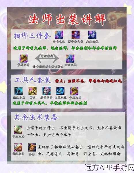 法师巅峰！传送门骑士法师顶级装备精选指南