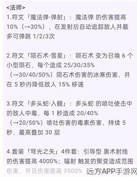 法师巅峰！传送门骑士法师顶级装备精选指南