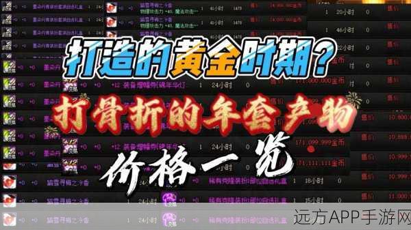 DNF金价风暴,0607全跨区拍卖行金价暴跌深度解析