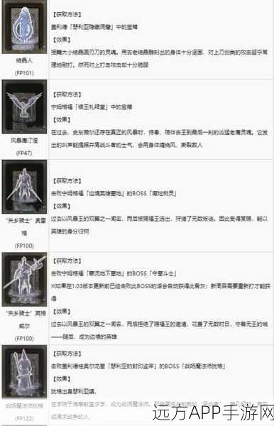 艾尔登法环骨灰战力排行，揭秘骨灰种类与实战作用深度剖析