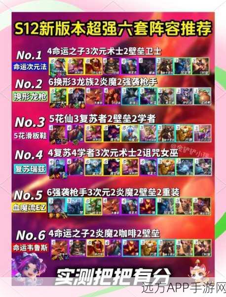 金铲铲之战，蛮王主C阵容深度攻略