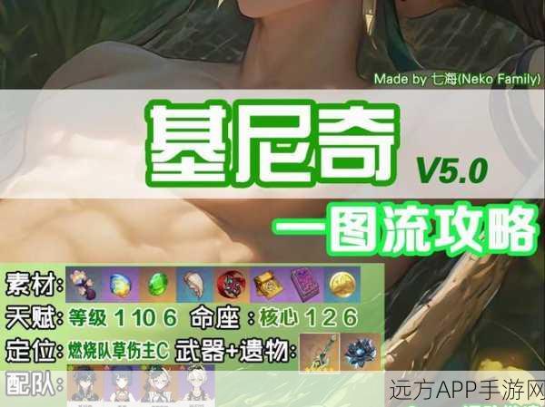 原神新角色基尼奇，冰系战士全技能与属性深度剖析