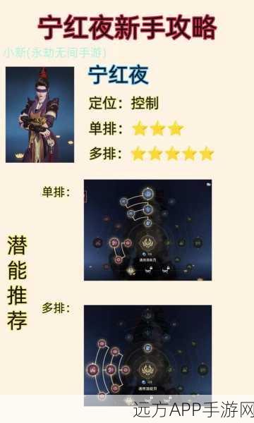 永劫无间红甲解密攻略,解锁神秘力量的终极指南