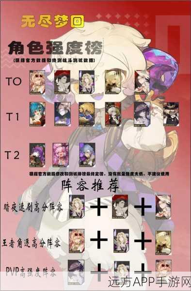 嘉斯汀，无尽梦回中的全能战神，深度培养与技能解析