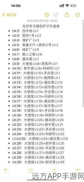 冰原守卫者，解锁暖冬壁炉的秘籍与精彩赛事详解