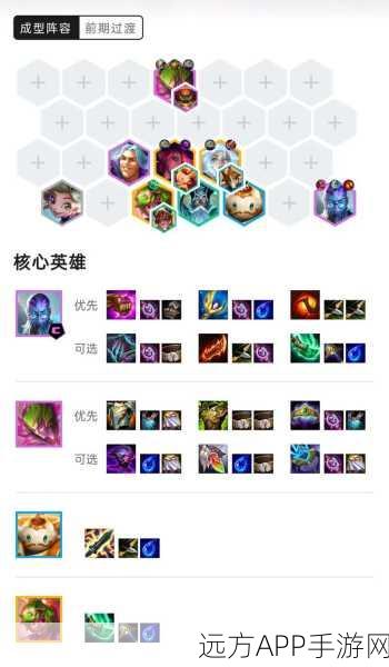 云顶之弈顶尖策略，揭秘6人口极限阵容致胜之道