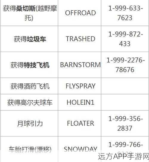 GTA5高手进阶，揭秘任务秘籍，助你称霸洛圣都！