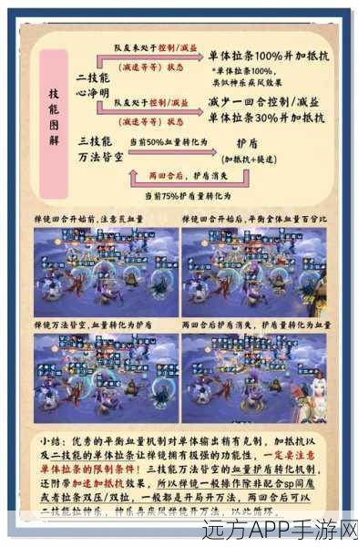 阴阳师手游，云外镜深度剖析与高效培养策略，助你称霸斗技场！