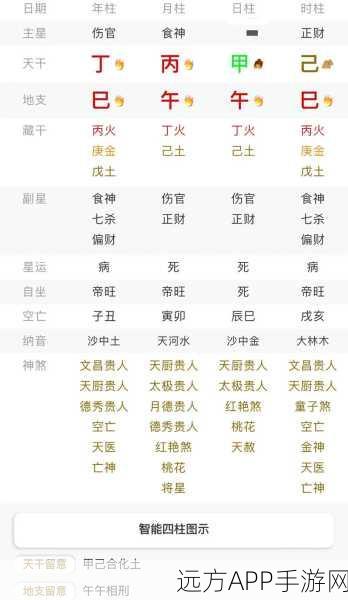 神仙道天命格如何选择后期必备命格攻略