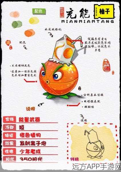 解锁秘籍！植物大战僵尸2充能柚子高效获取攻略